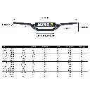 HANDLEBAR-MEASUREMENT-TABLE.webp