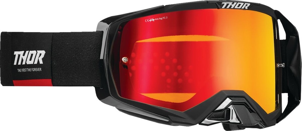 Activate Goggle
